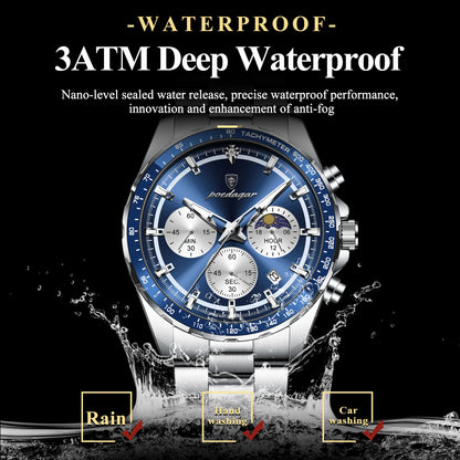 Regalia ChronoSport – Royal Steel Edition